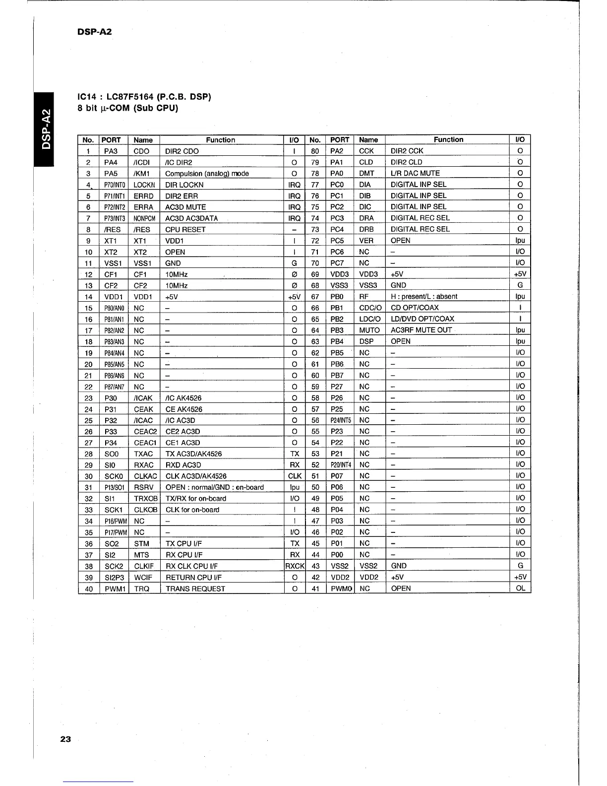 Page #24 background image
