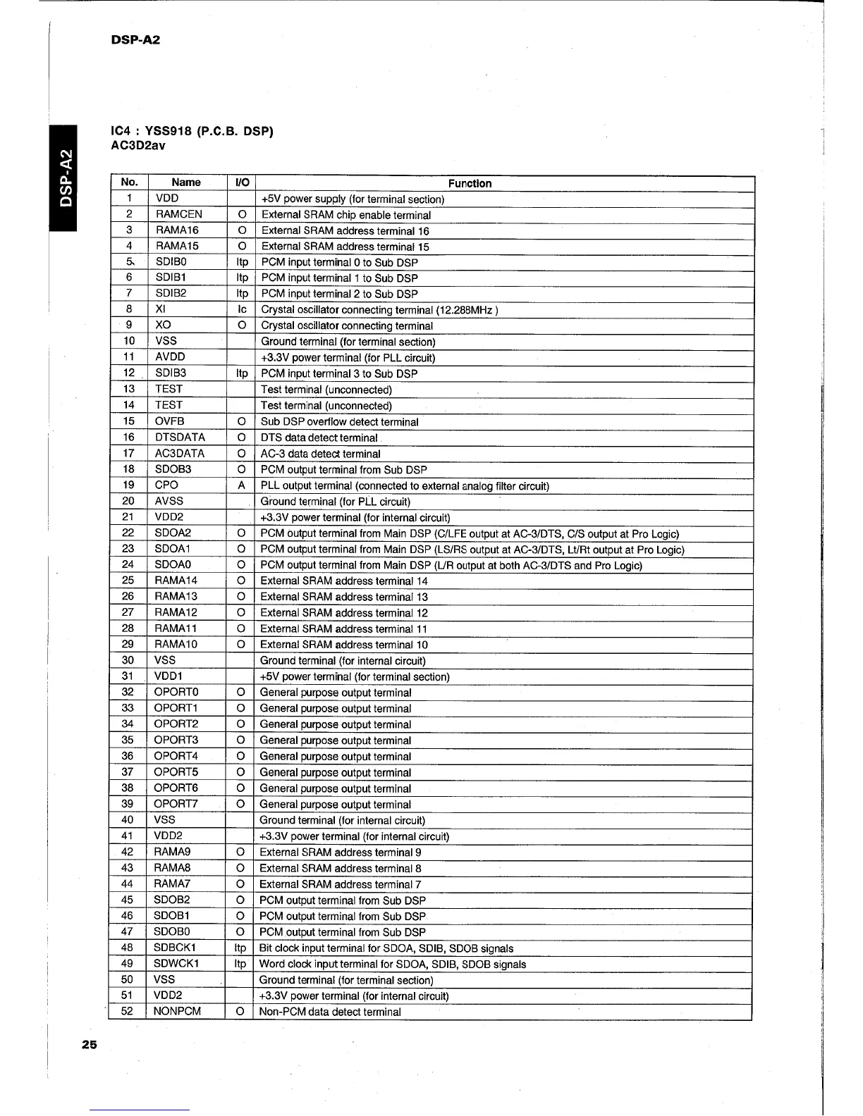 Page #26 background image