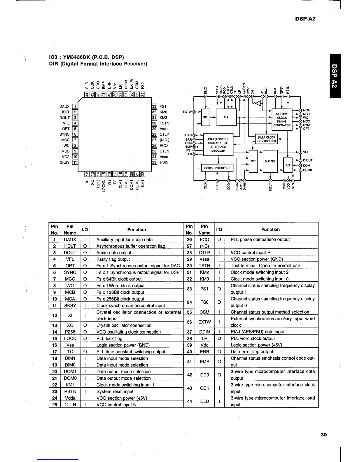 Page #31 background image