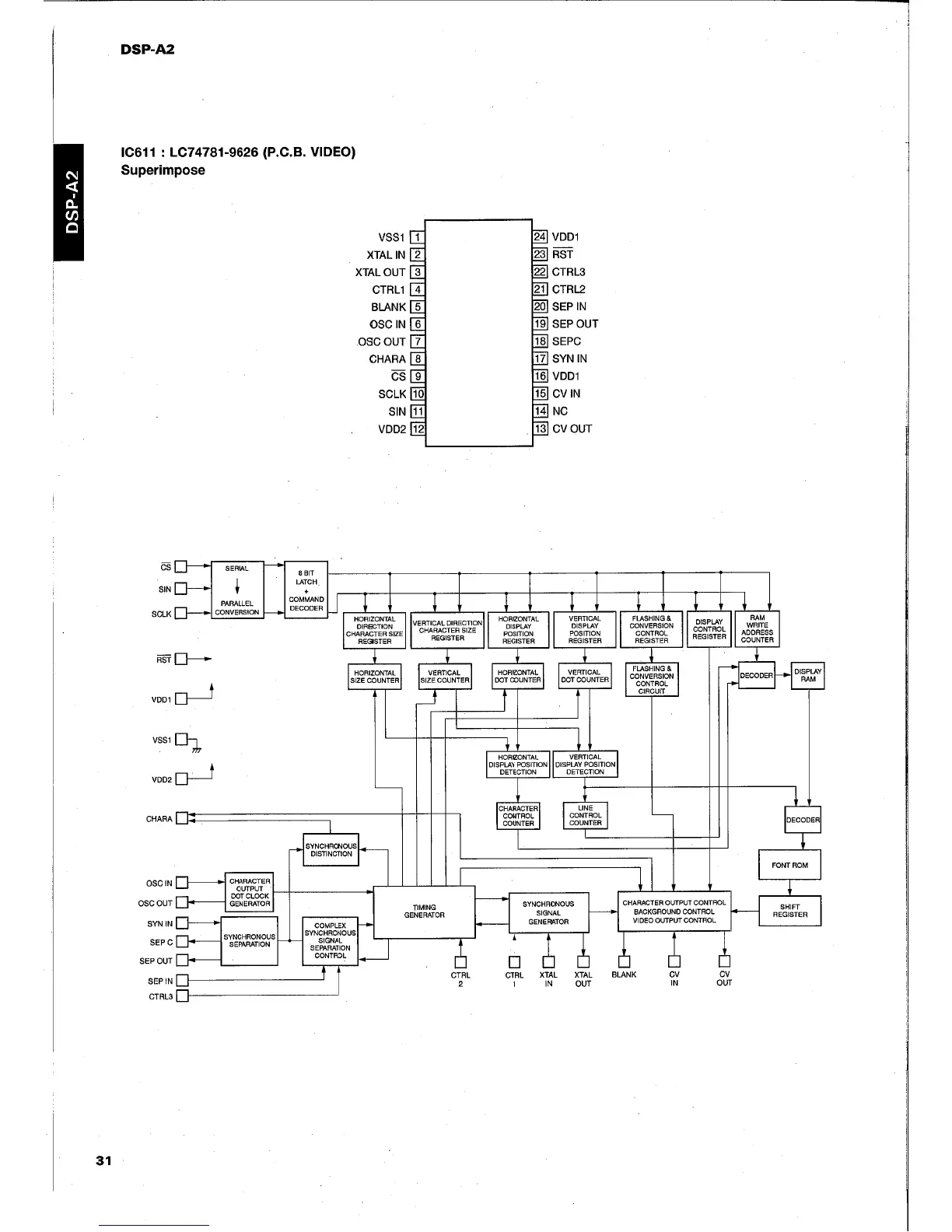 Page #32 background image