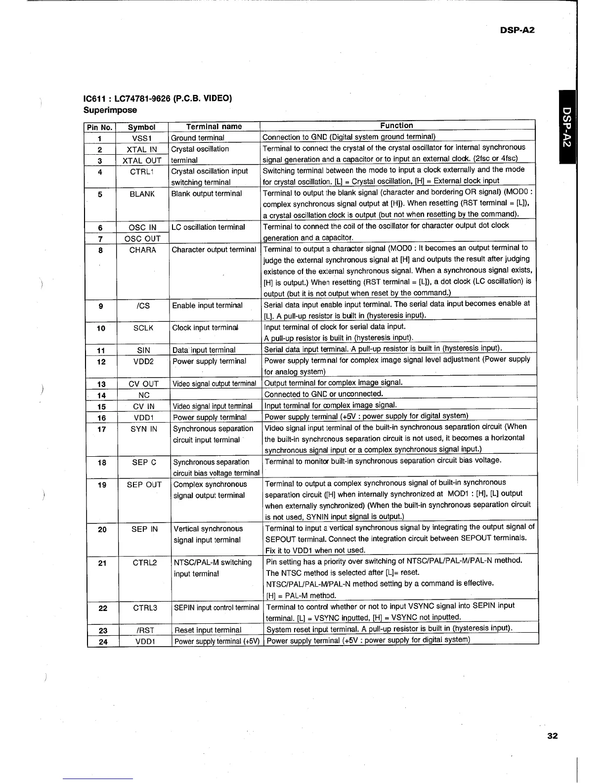 Page #33 background image