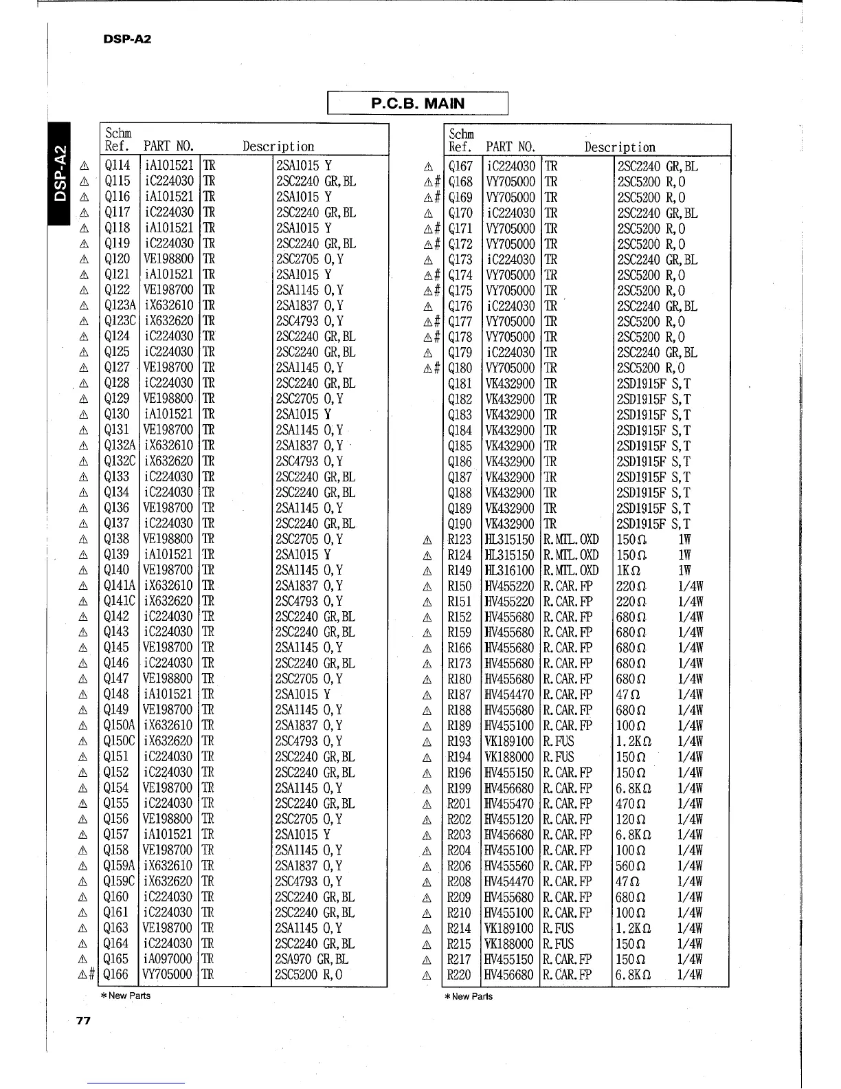 Page #64 background image