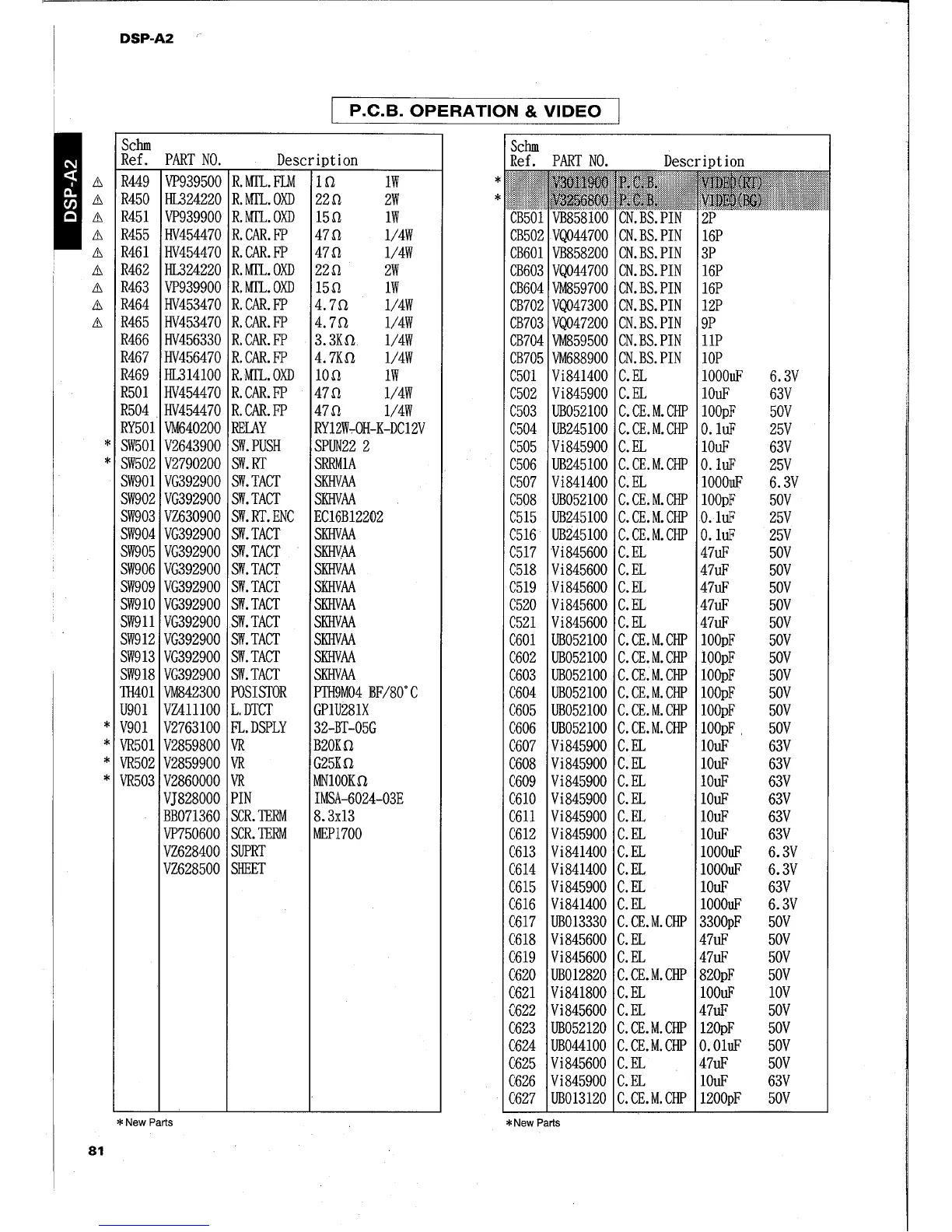 Page #68 background image
