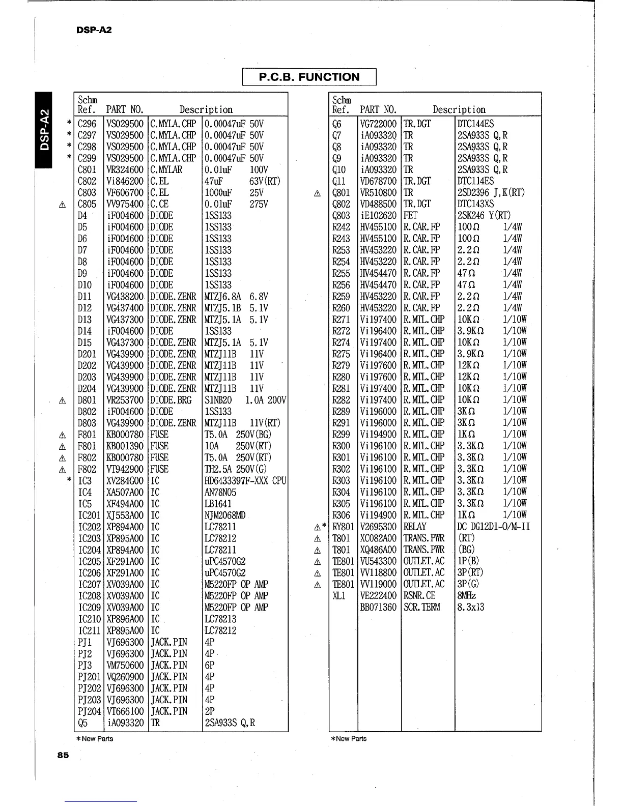 Page #72 background image