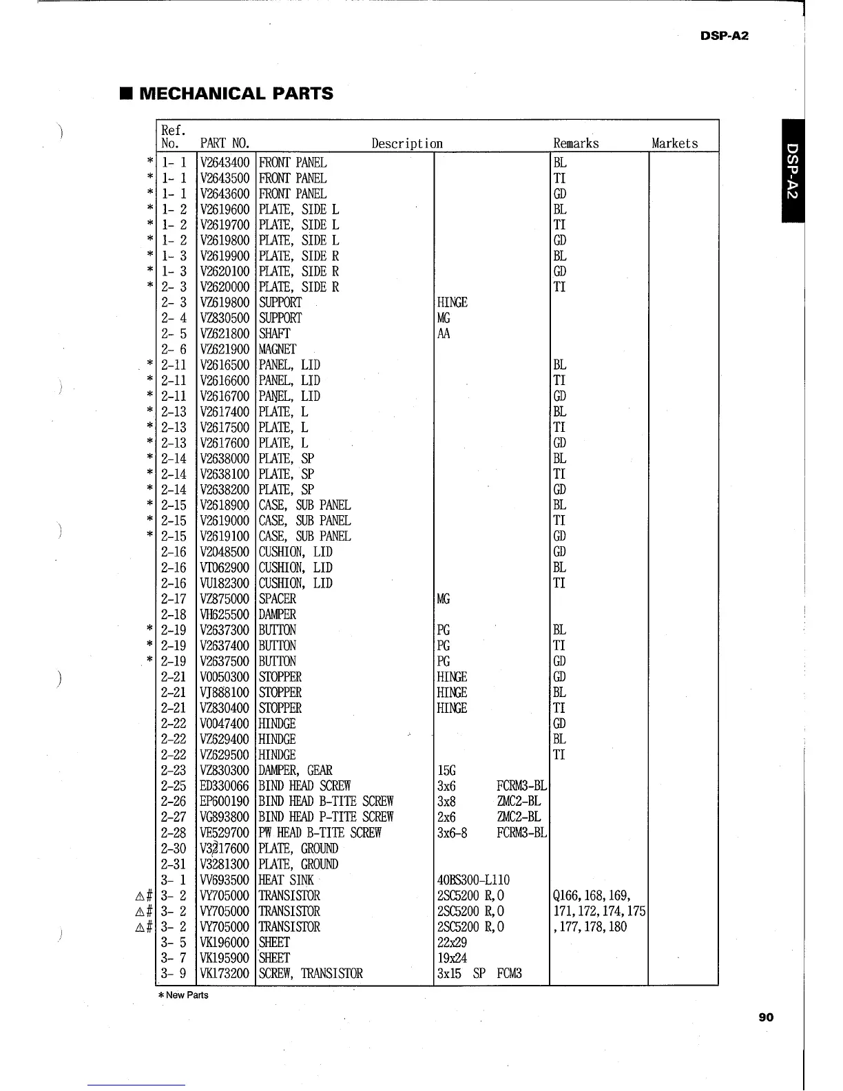 Page #75 background image