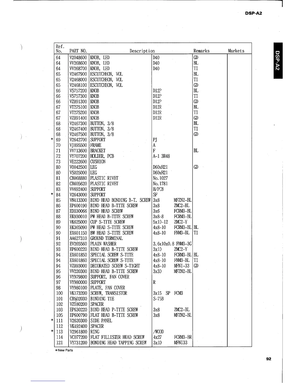 Page #77 background image