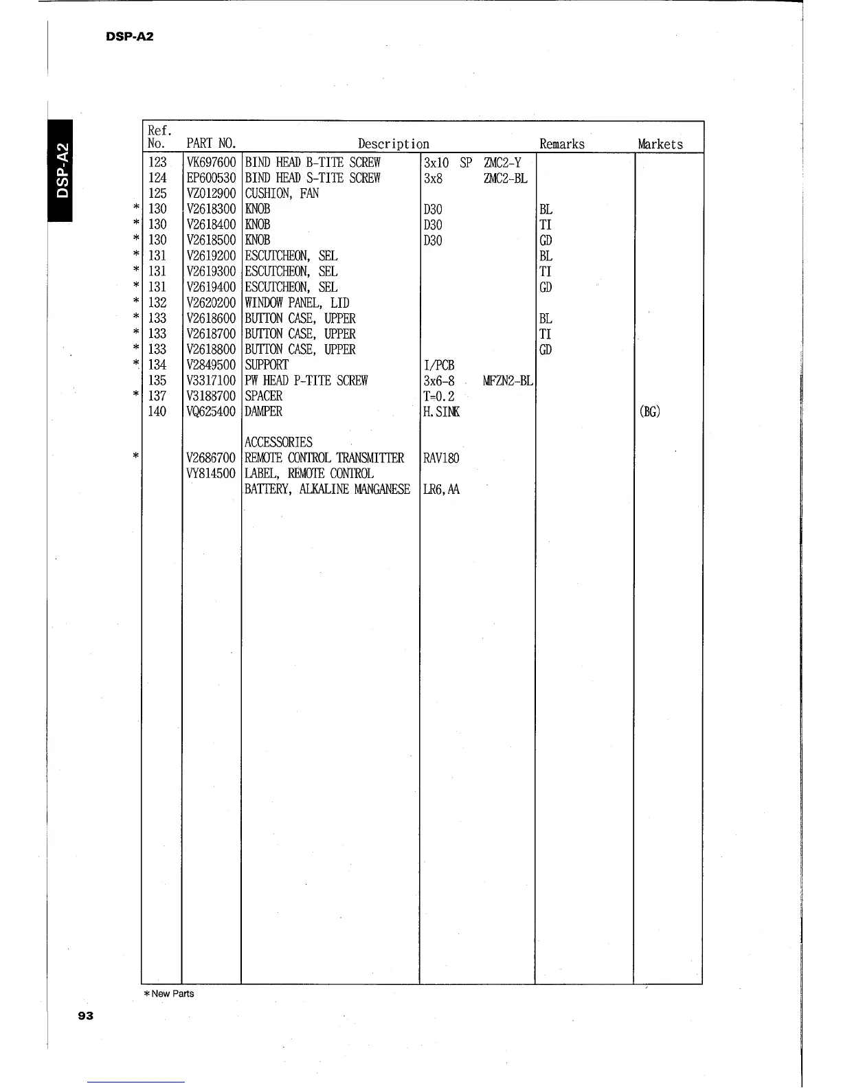 Page #78 background image