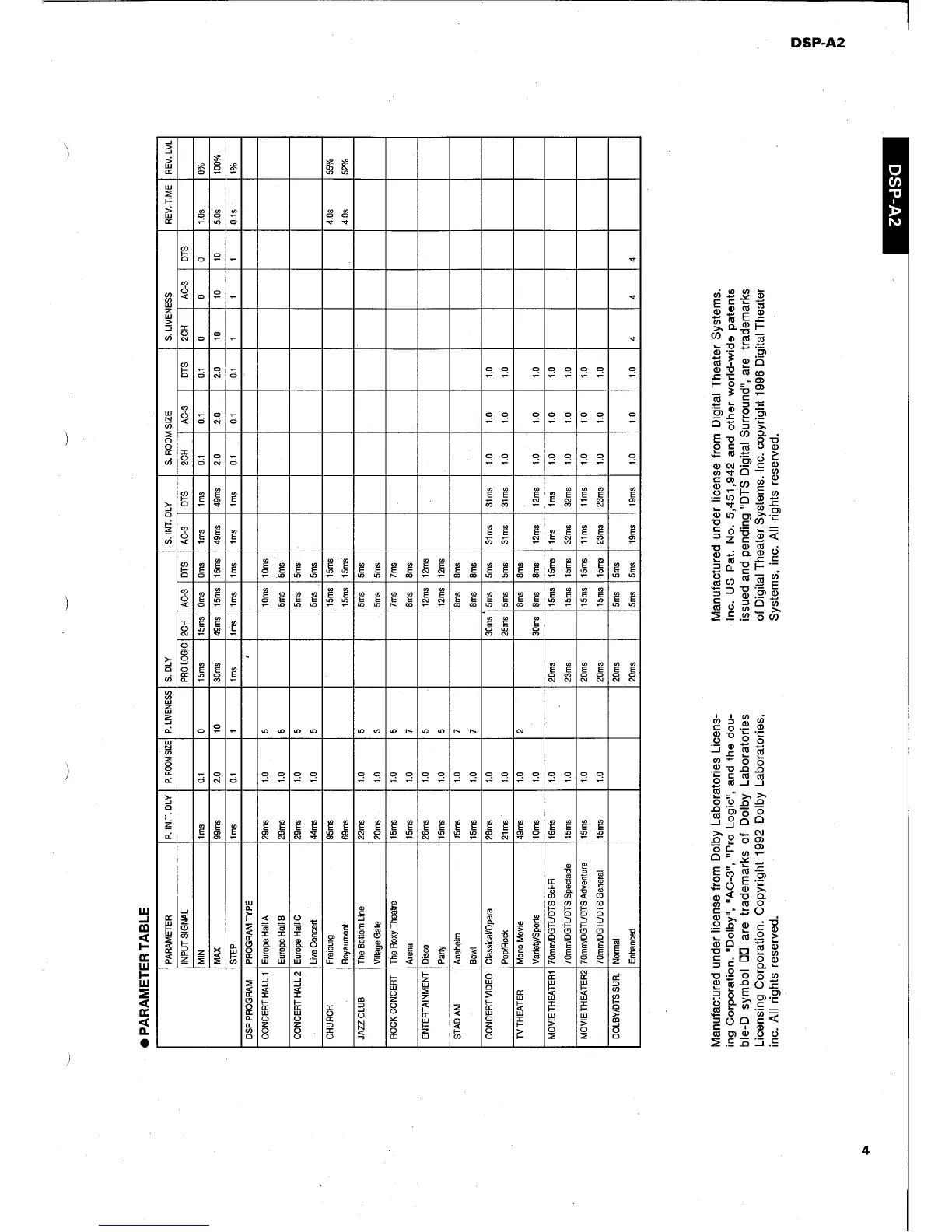 Page #5 background image
