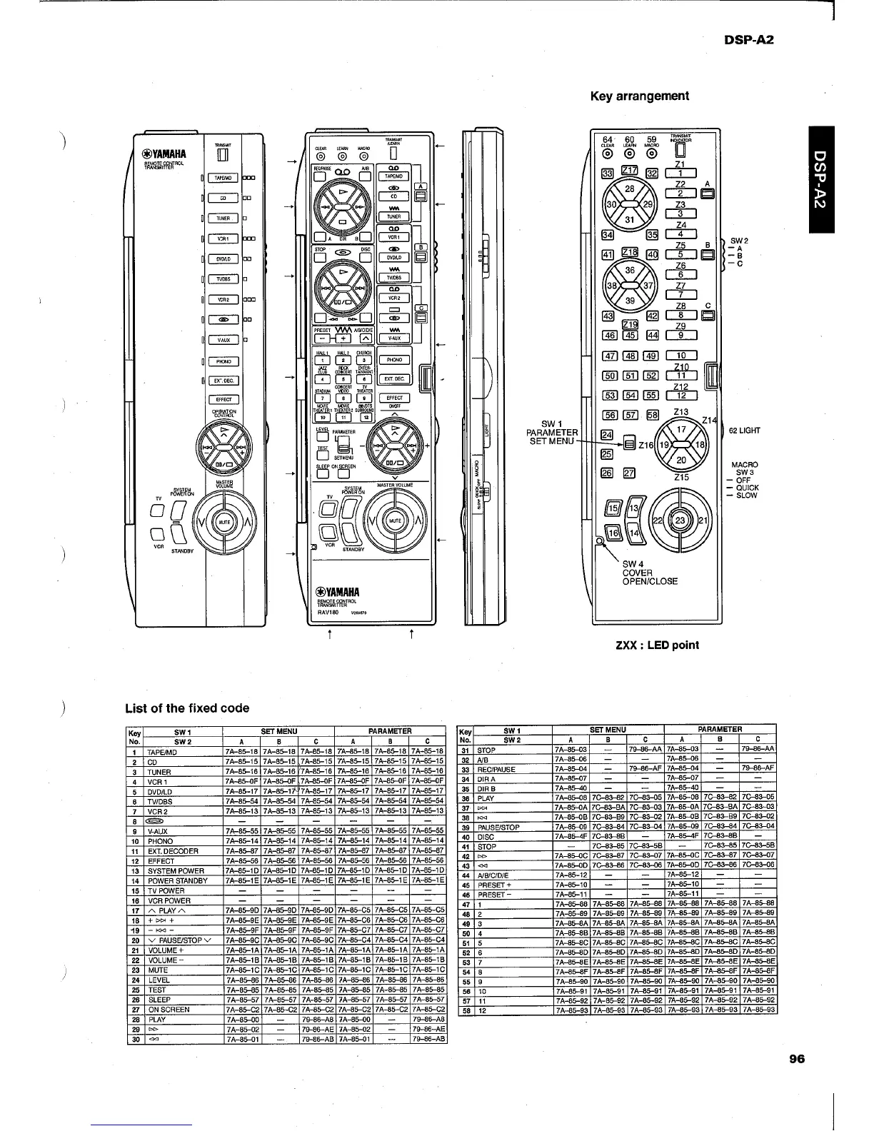 Page #81 background image