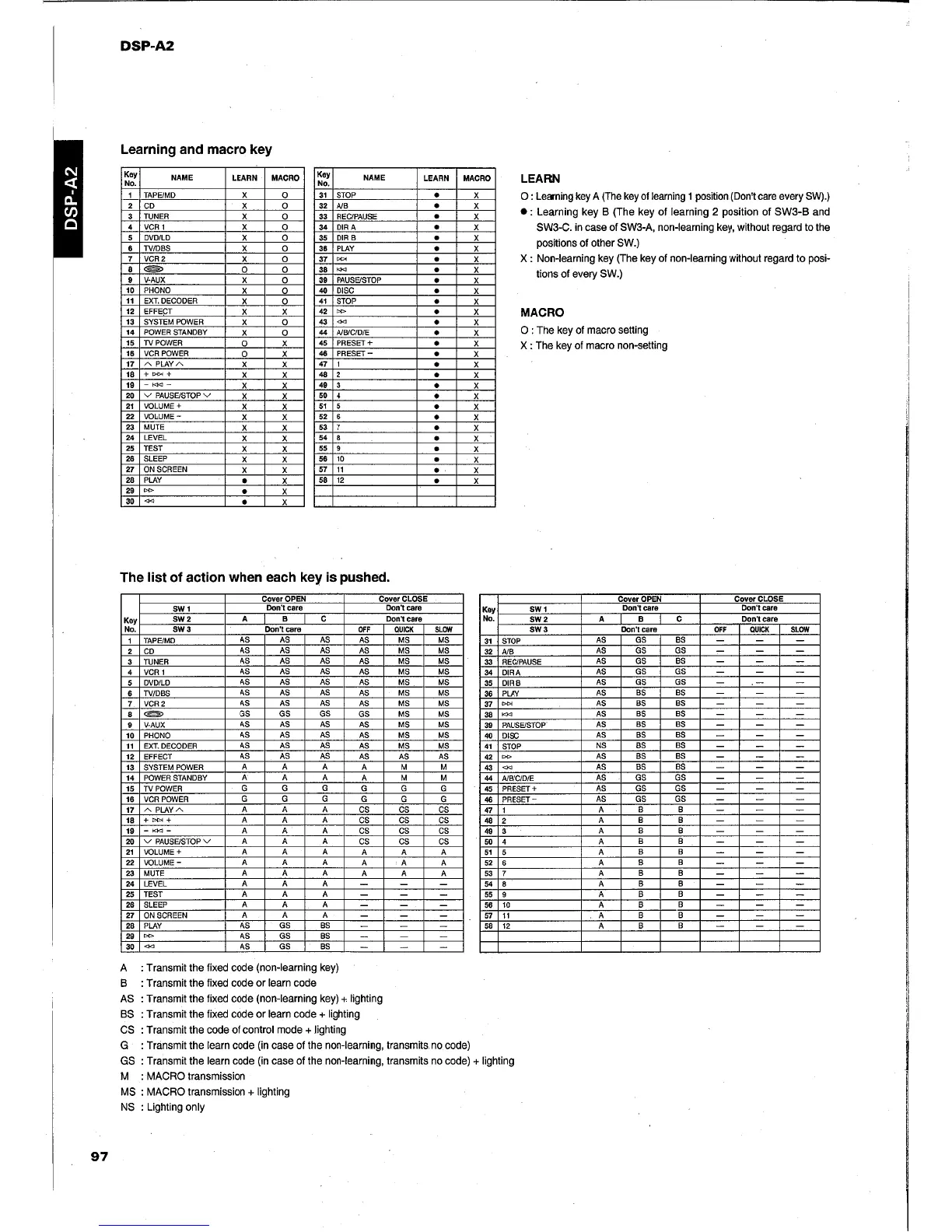Page #82 background image