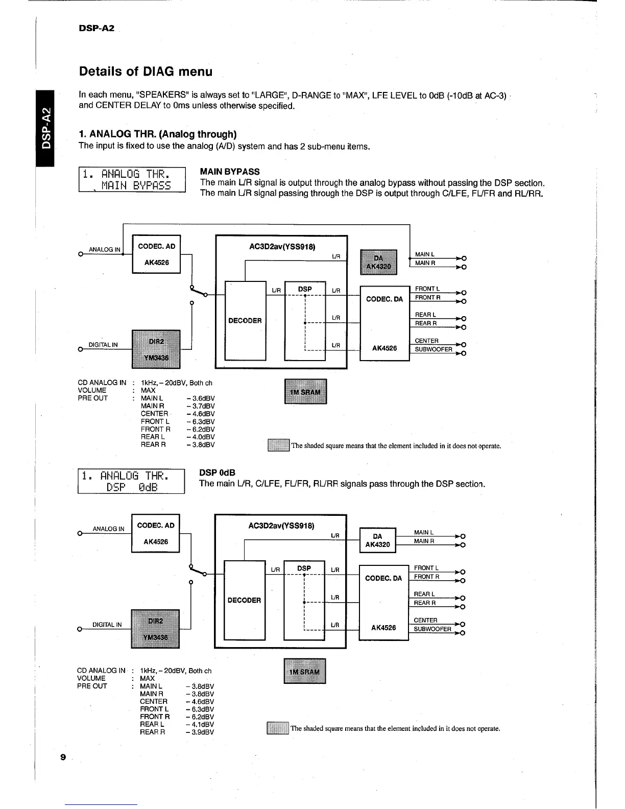 Page #10 background image