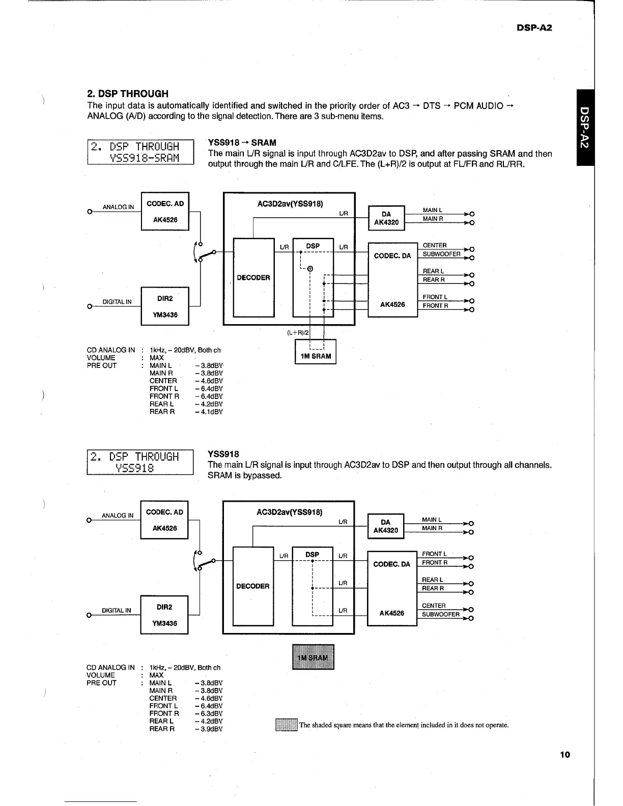 Page #11 background image