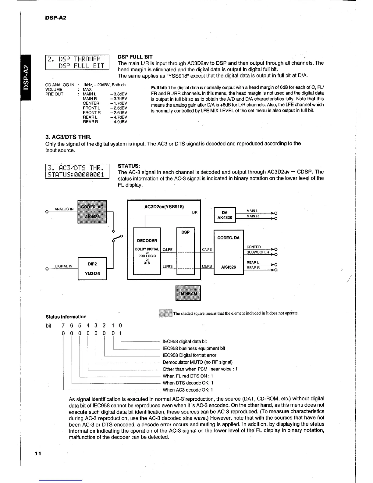 Page #12 background image