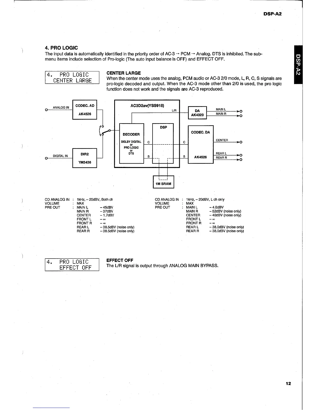 Page #13 background image