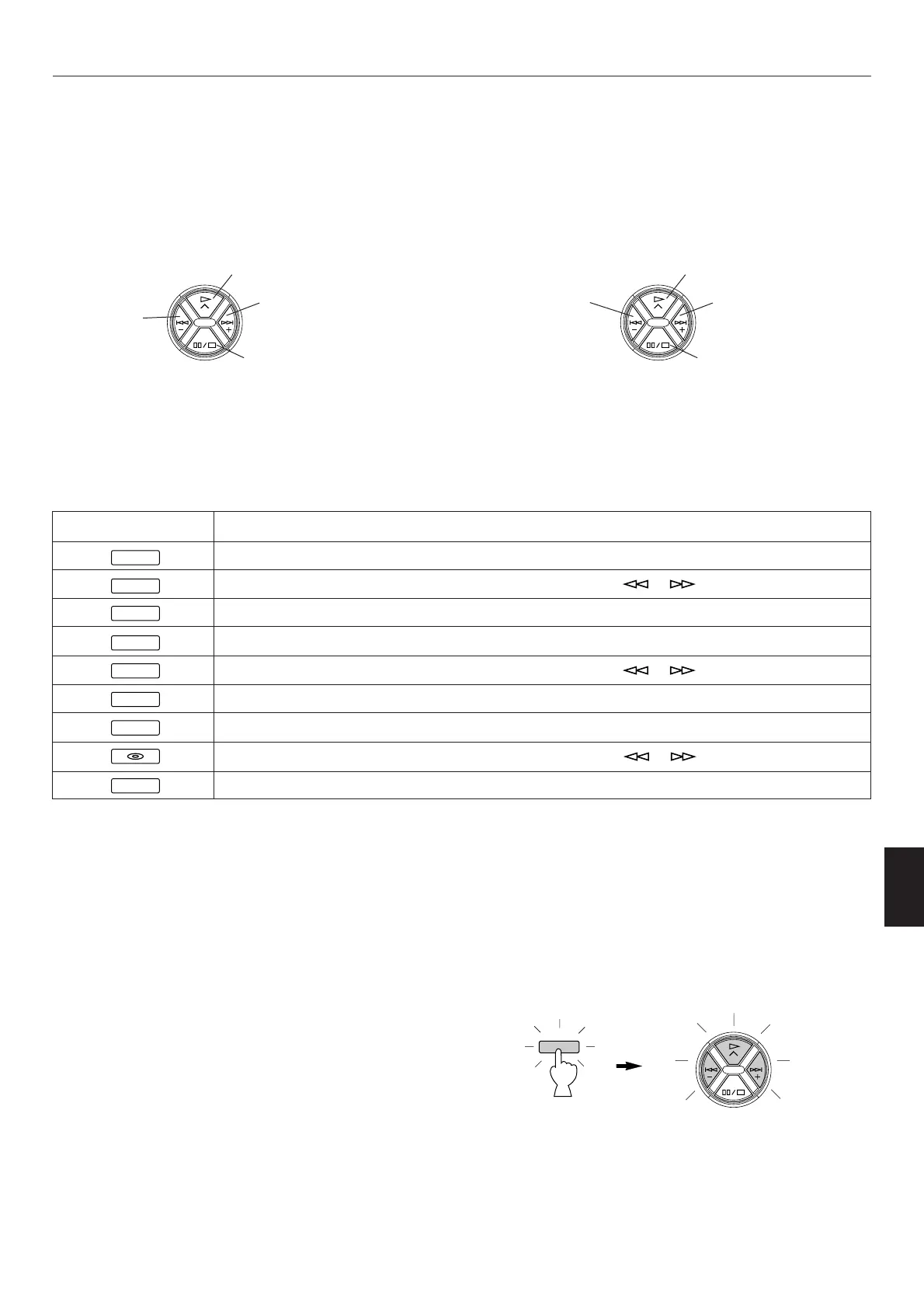 Page #447 background image