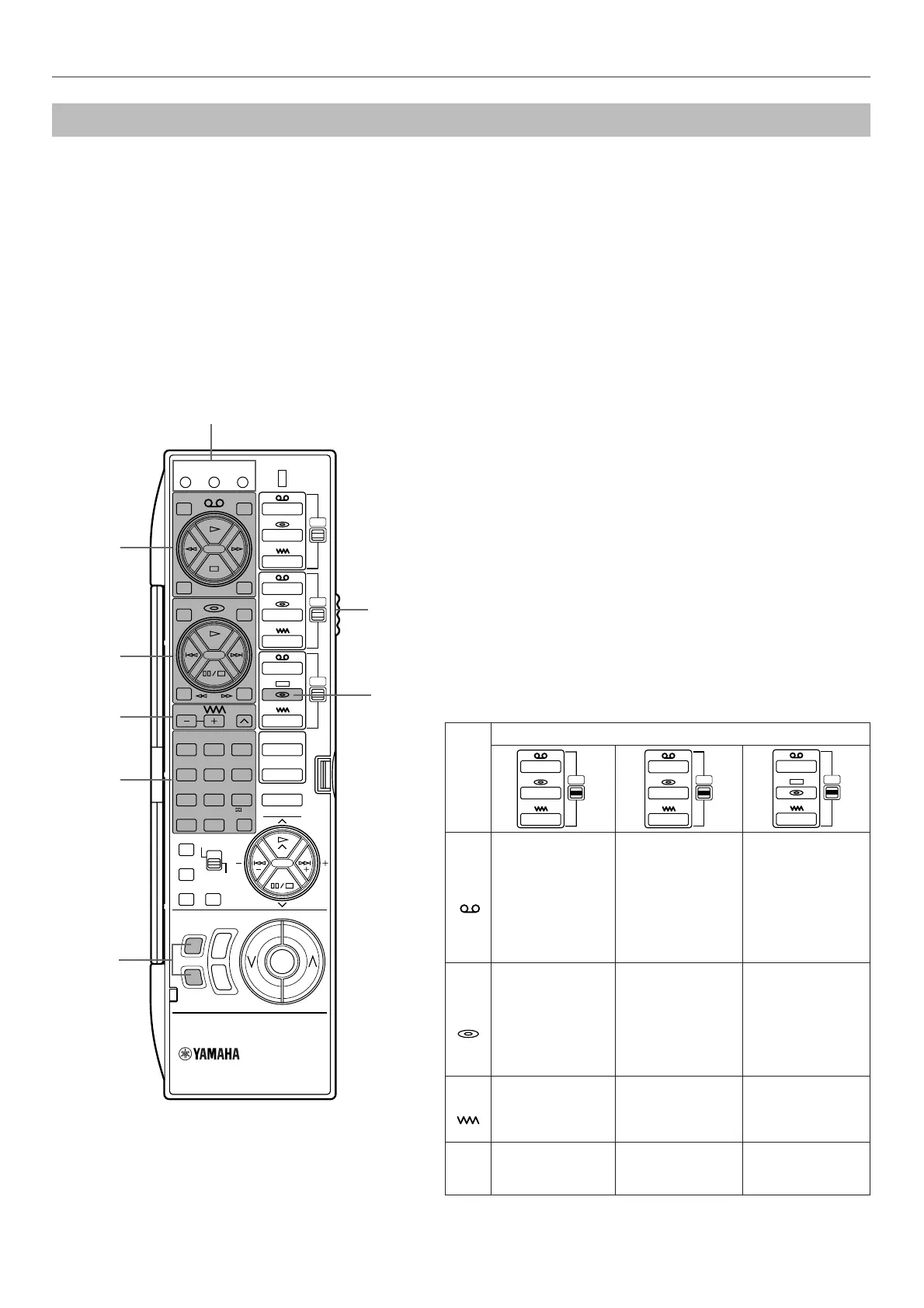 Page #520 background image