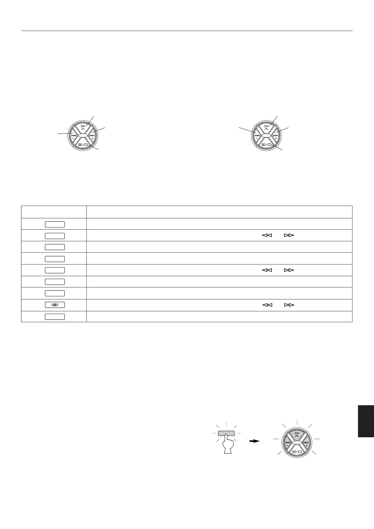 Page #523 background image