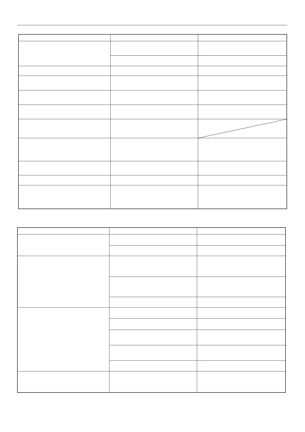 Page #530 background image