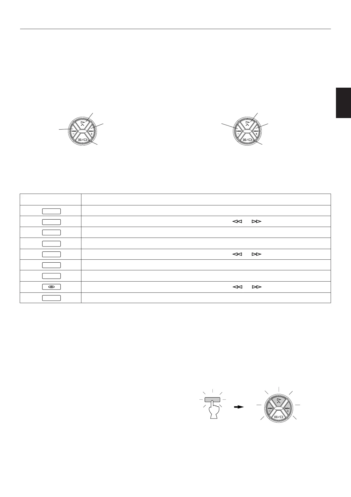 Page #143 background image
