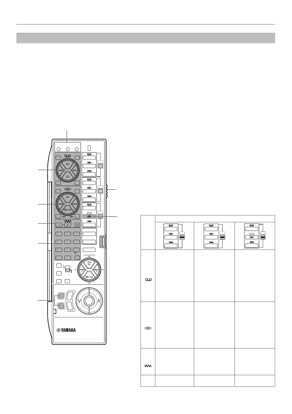 Page #216 background image