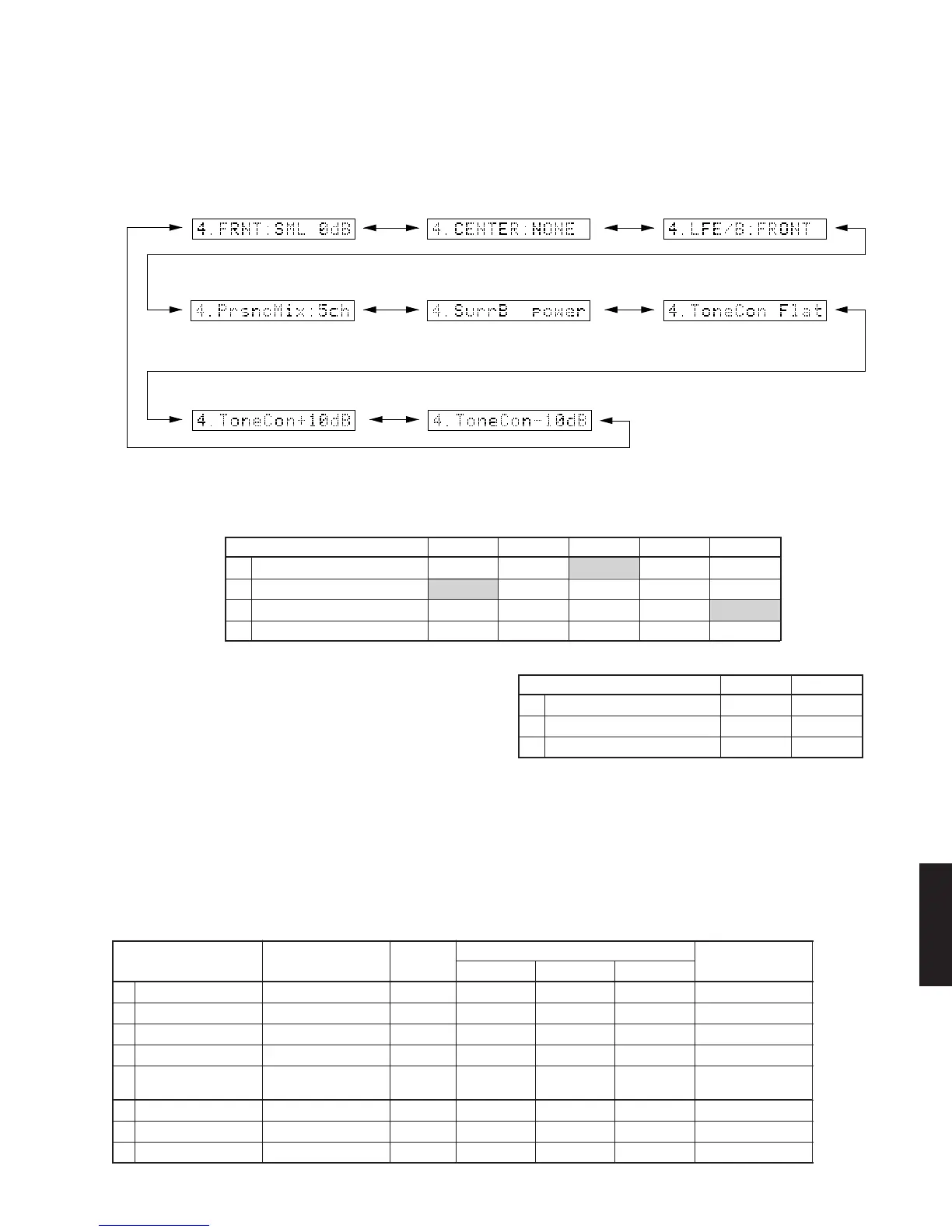 Page #25 background image