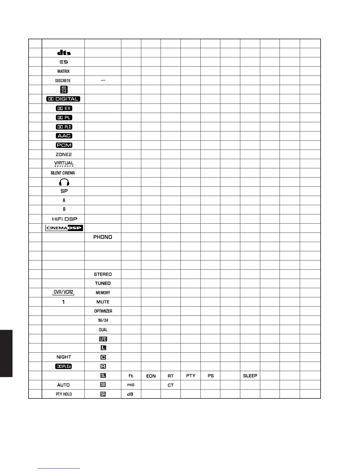 Page #36 background image