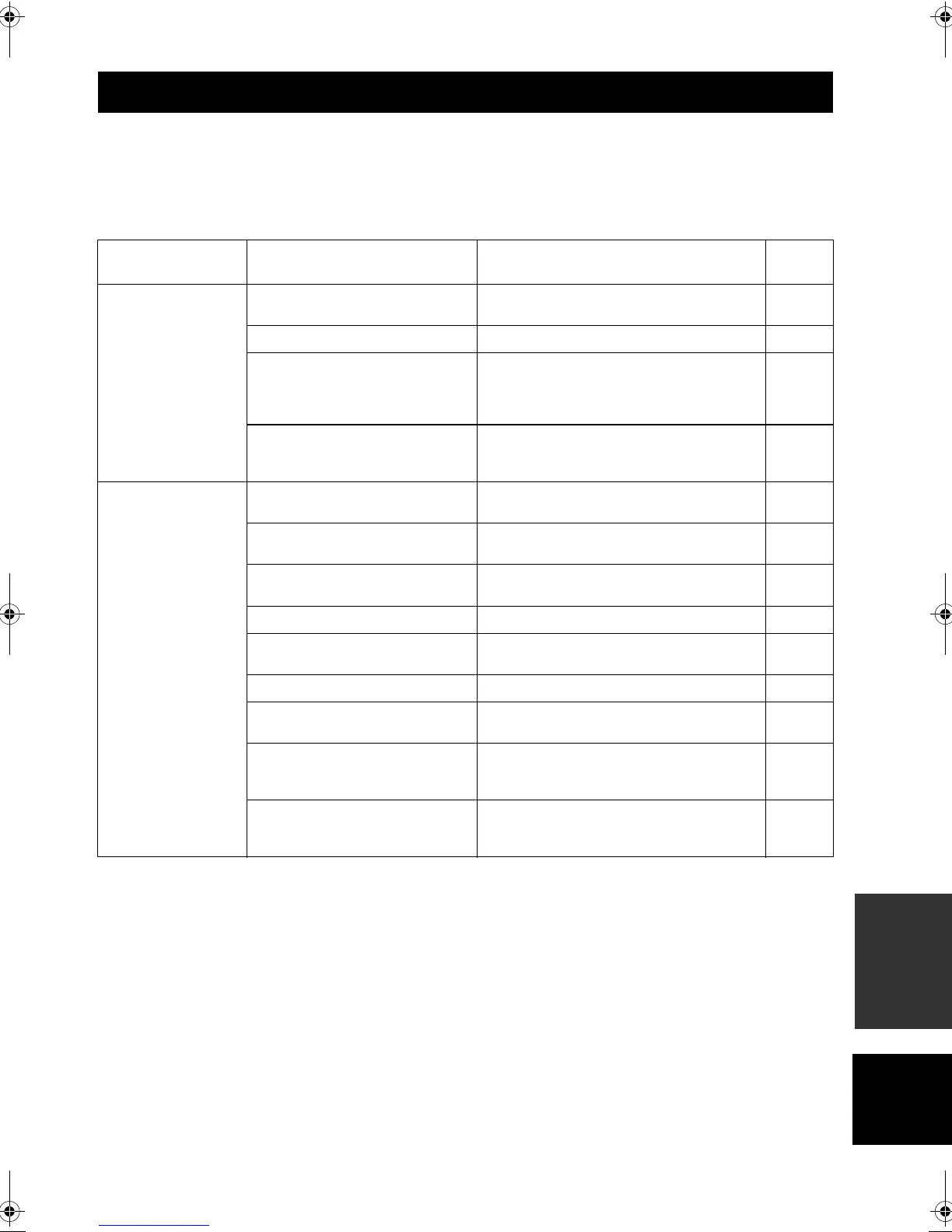 Page #63 background image