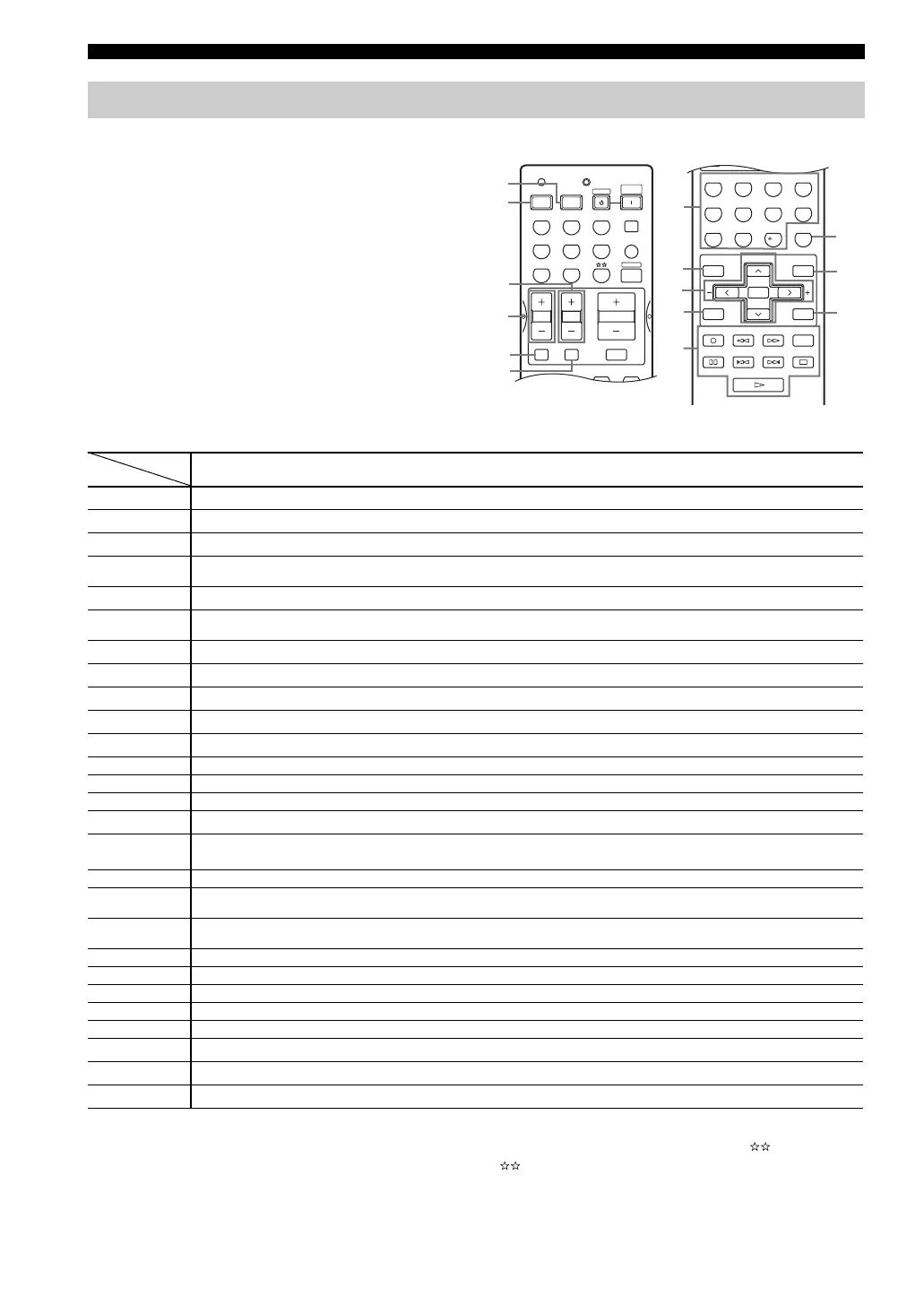 Page #80 background image