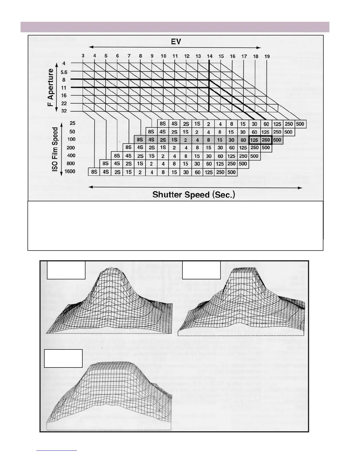 Page #28 background image