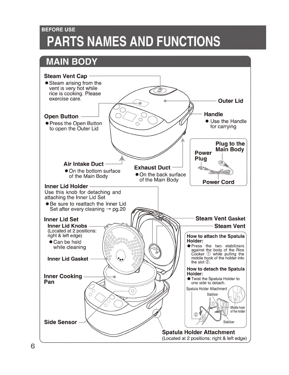 Page #6 background image