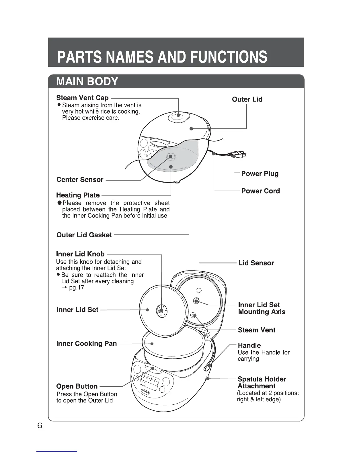 Page #6 background image