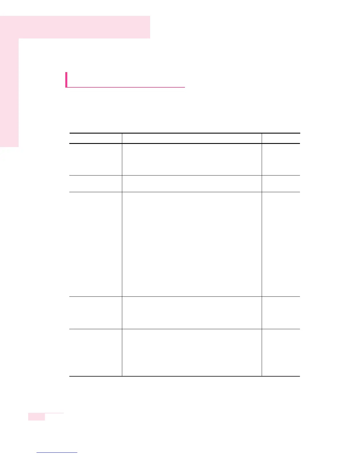 Page #285 background image