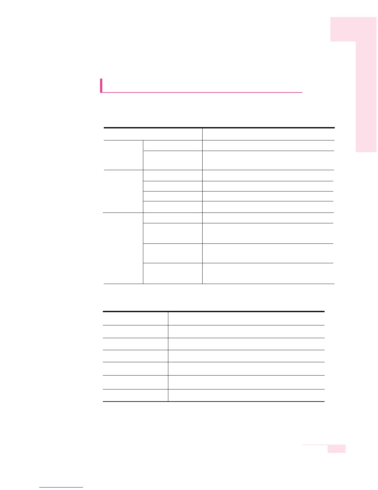 Page #288 background image