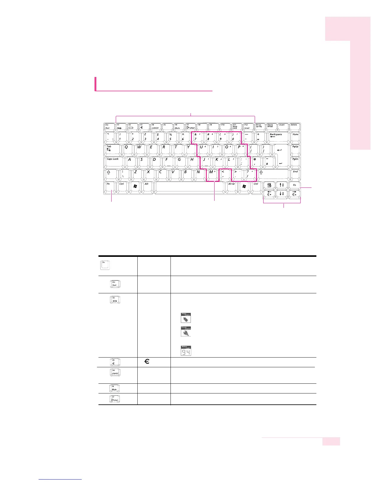 Page #172 background image