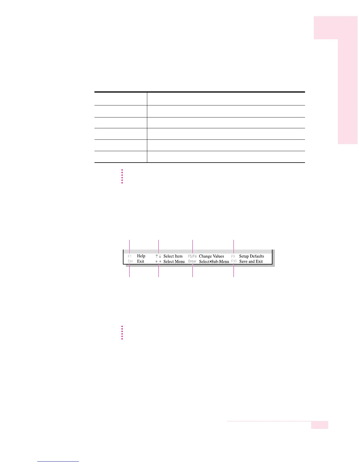 Page #246 background image