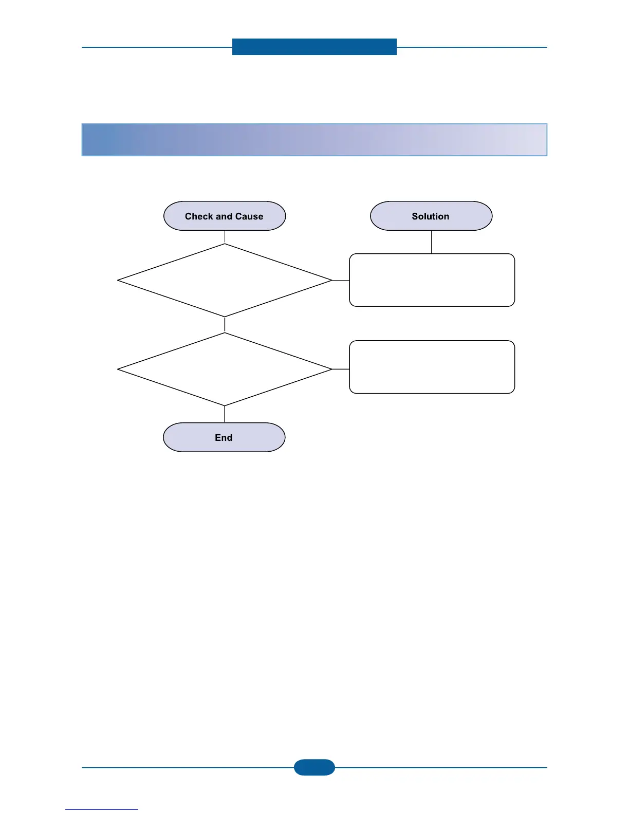 Page #151 background image
