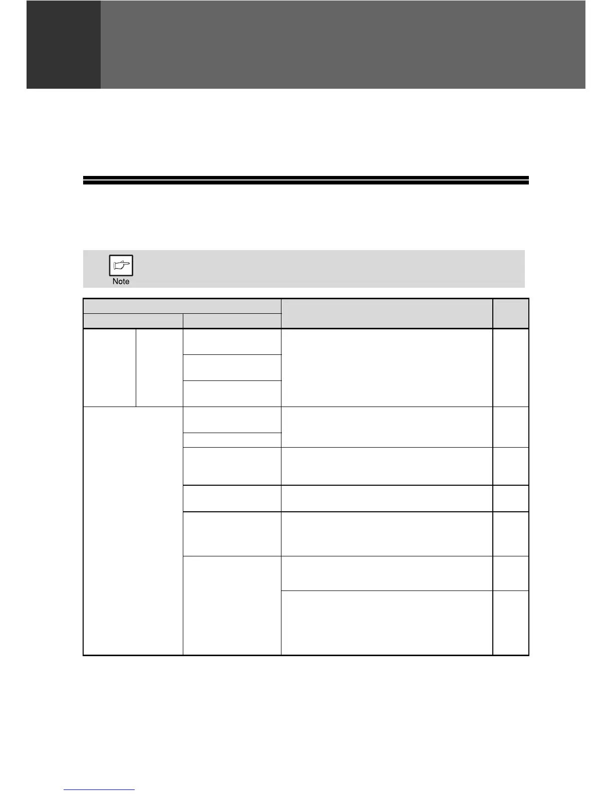 Page #88 background image