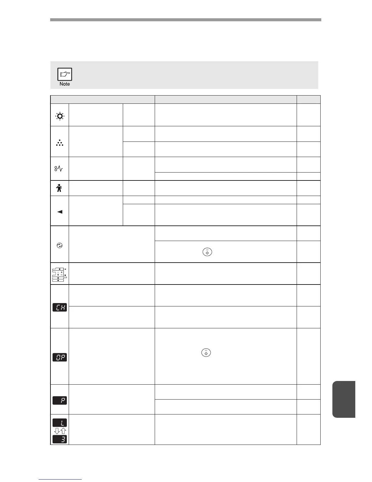 Page #79 background image
