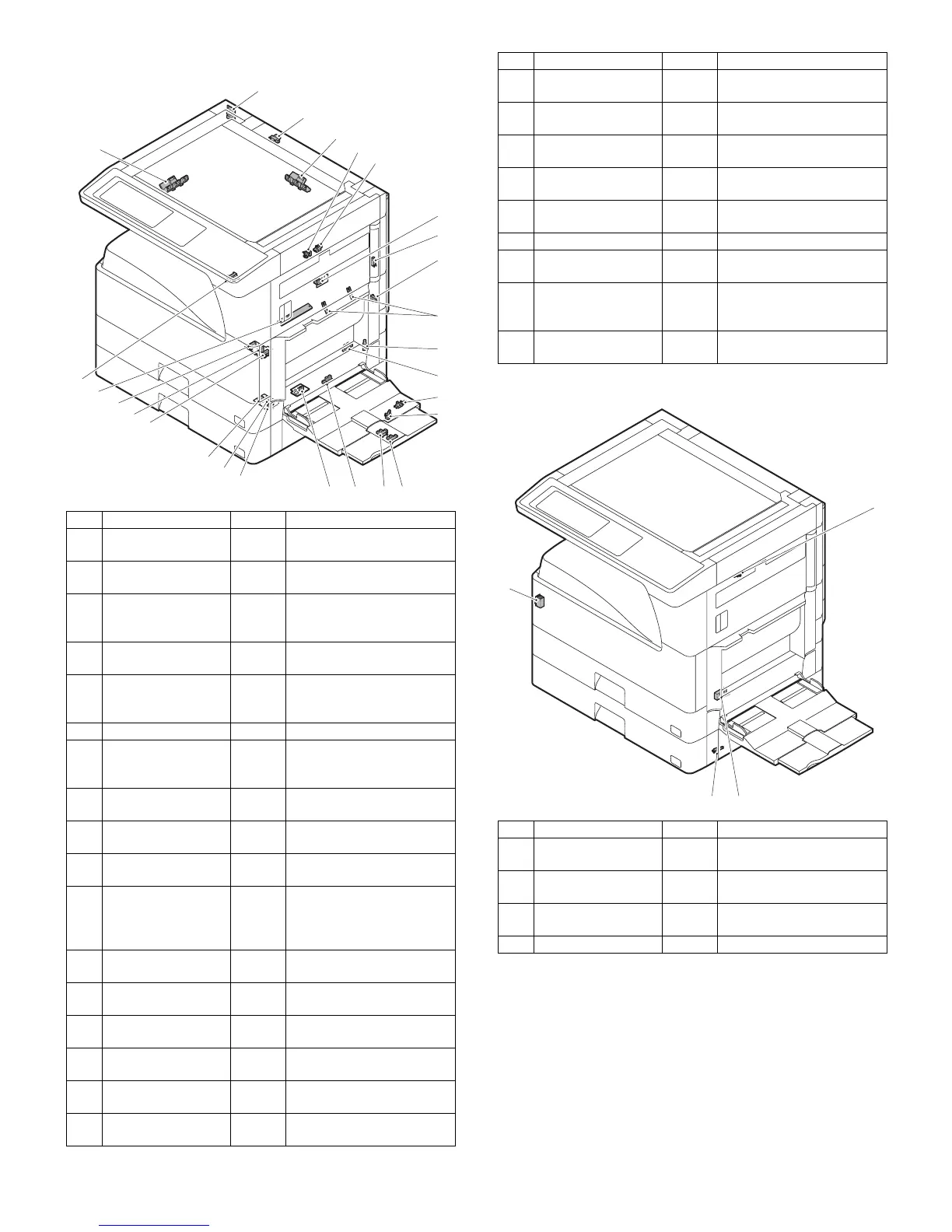 Page #21 background image
