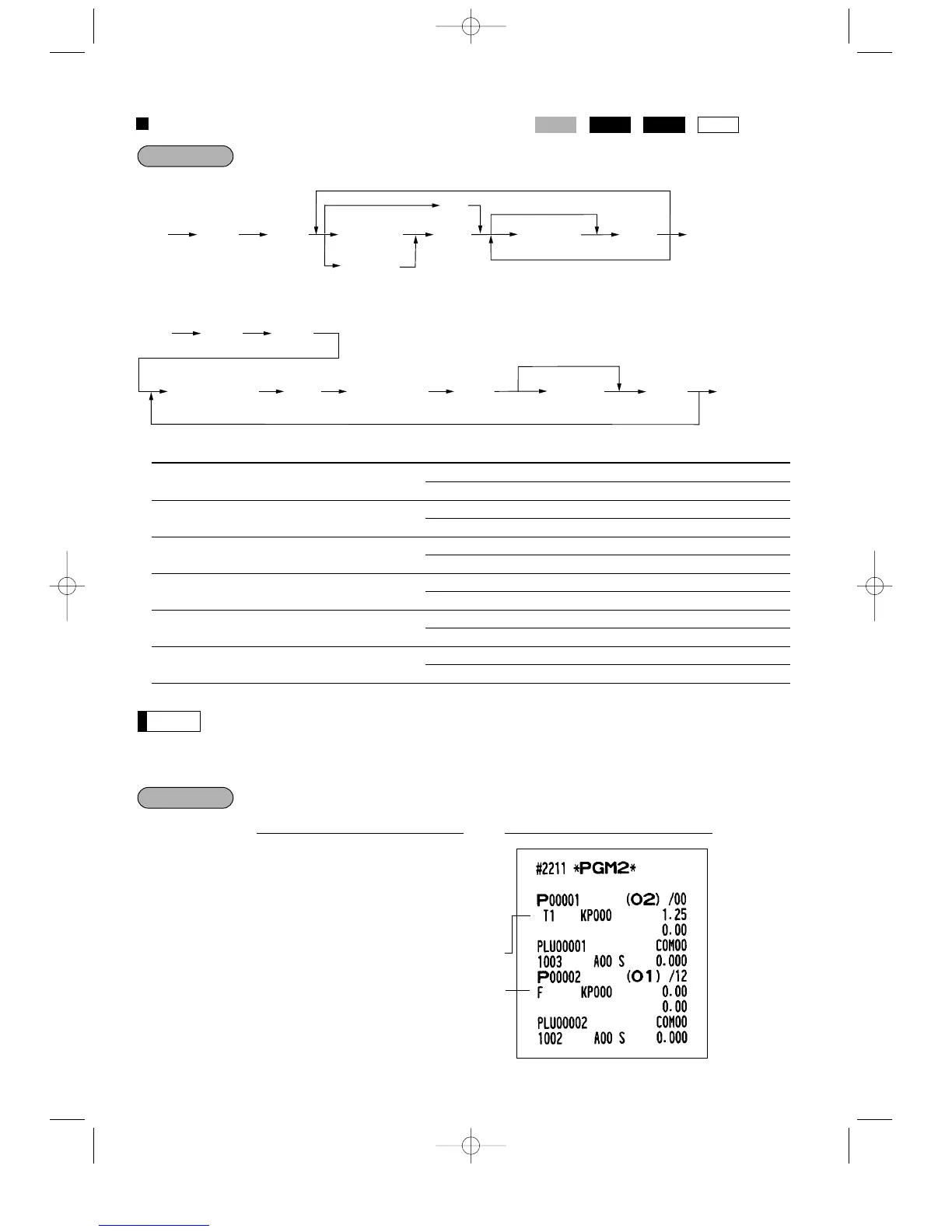 Page #100 background image