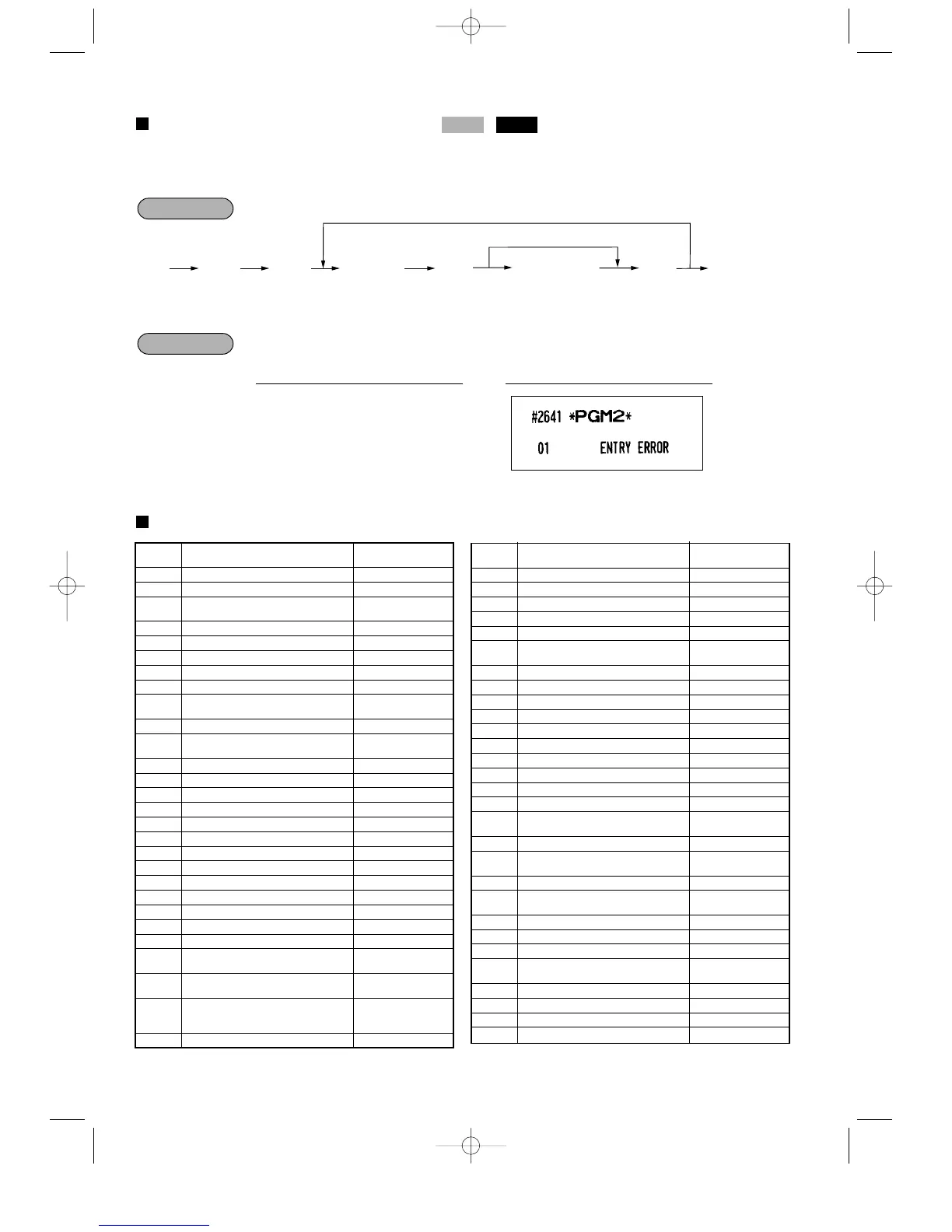 Page #136 background image