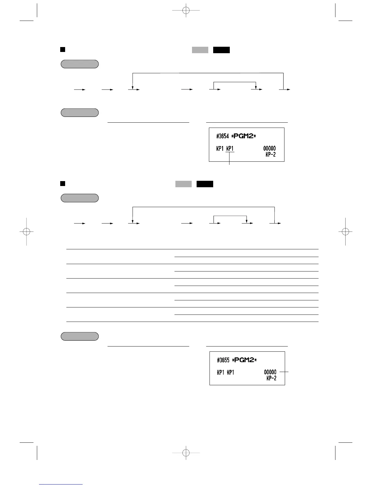 Page #141 background image