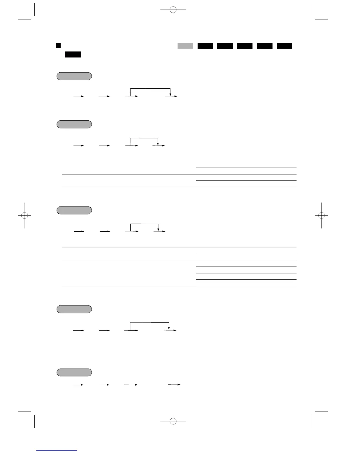 Page #143 background image