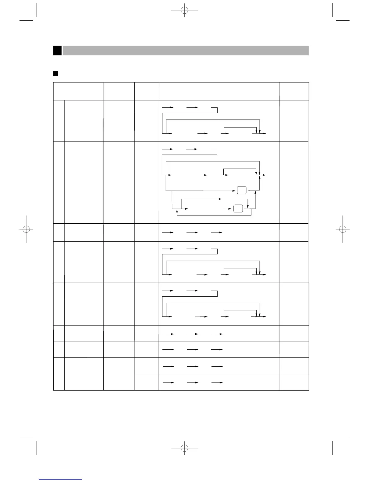 Page #148 background image