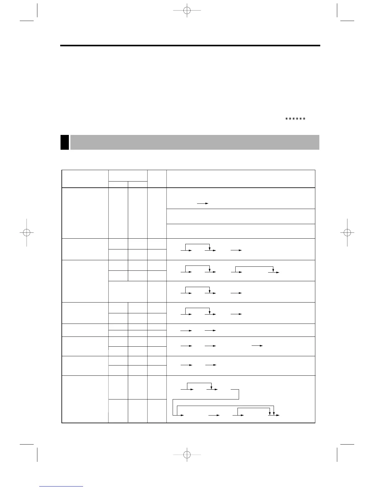 Page #159 background image