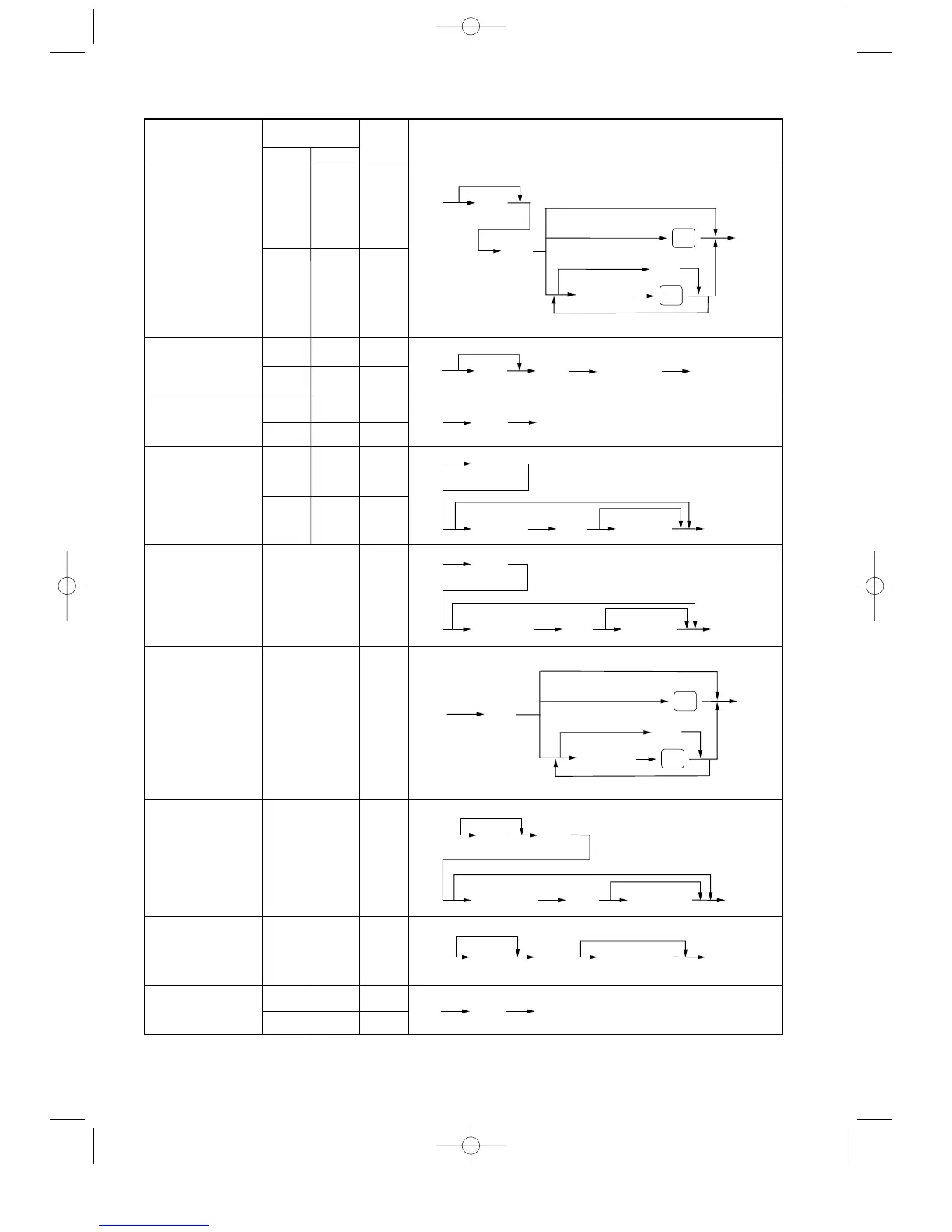 Page #160 background image