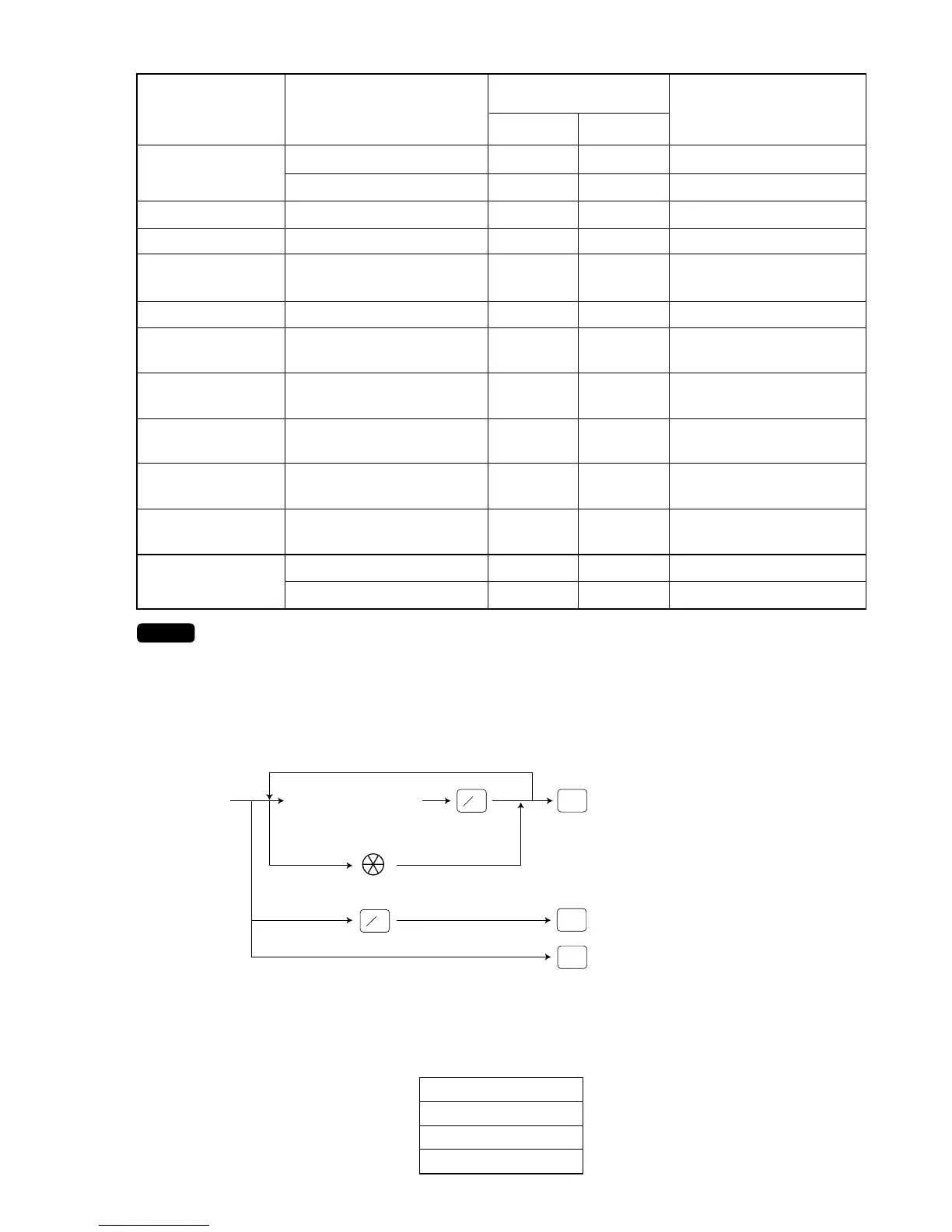 Page #65 background image