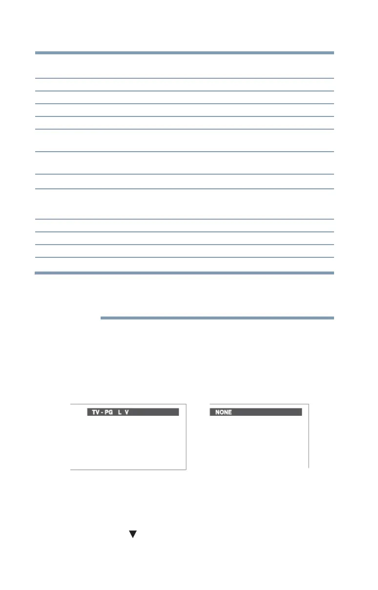 Page #88 background image