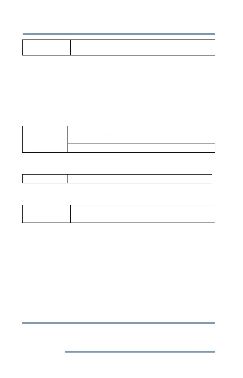 Page #122 background image