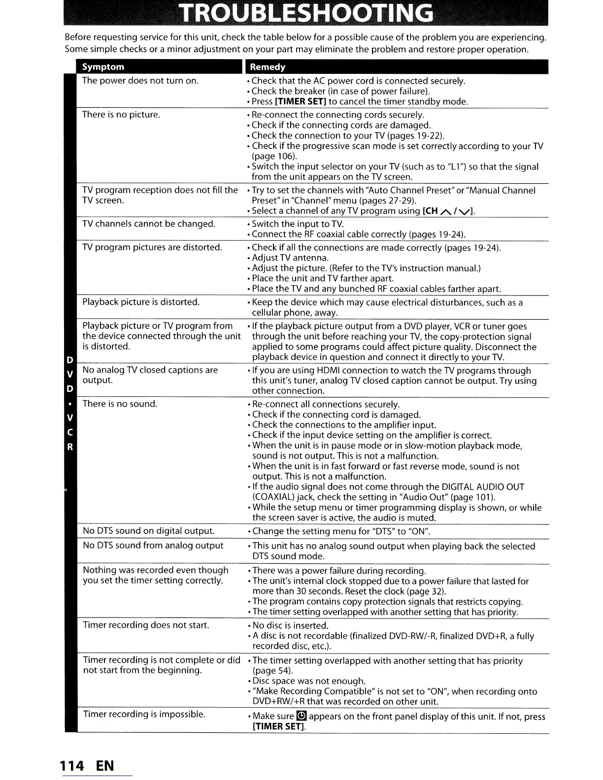Page #114 background image